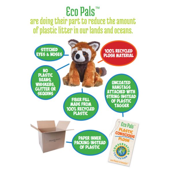 The Eco Pals Harp Seal Pup Plush is shown, crafted from 100% recycled plastic with stitched eyes/noses, no plastic beads or glitter, fiber fill from recycled plastic, paper inner packing, and uncoated hangtags.